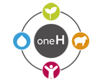 OneH2024